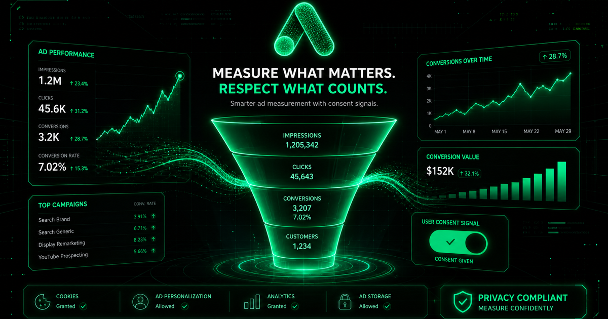 Google Consent Mode V2: What It Actually Means for Your Ad Spend